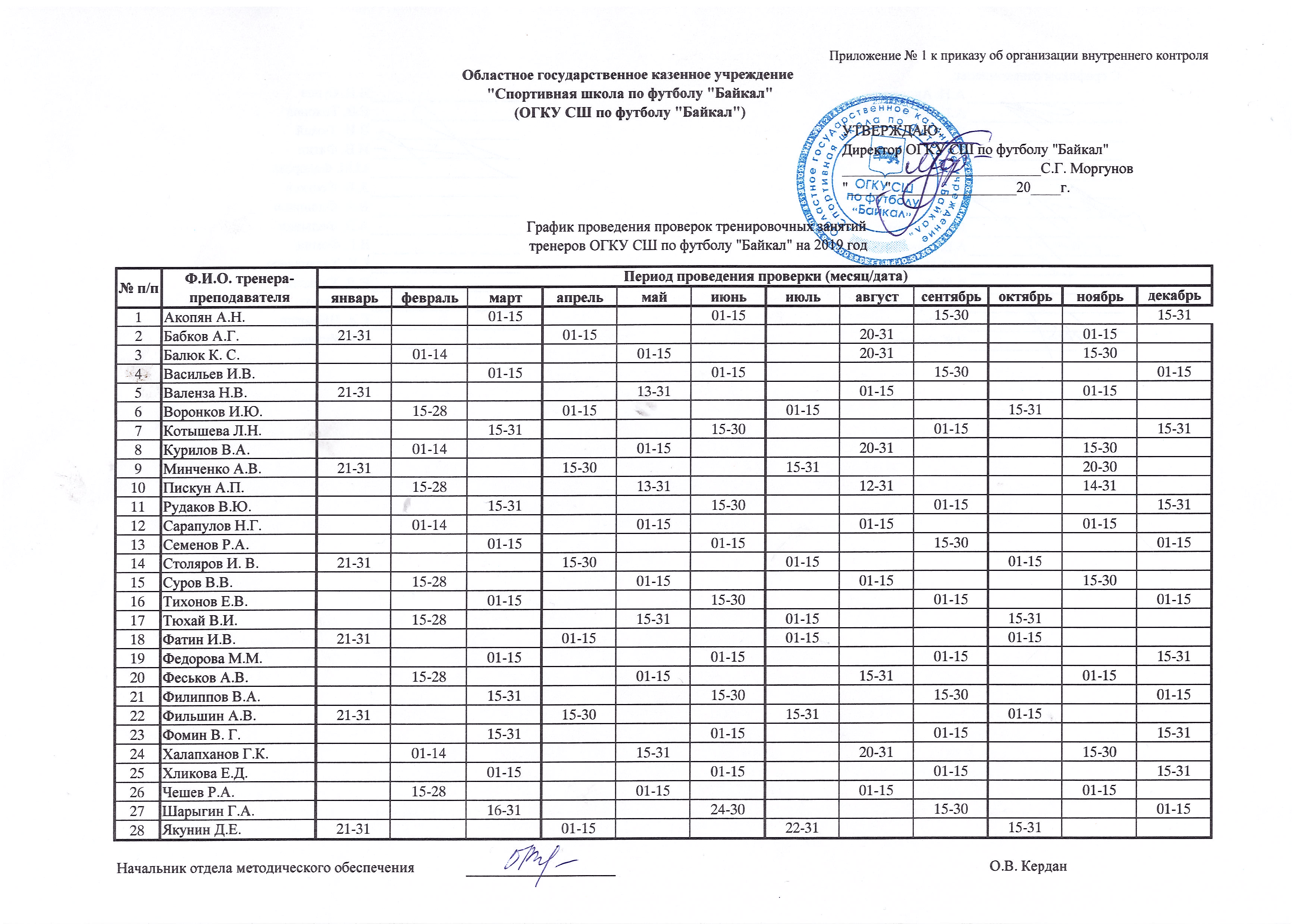 Проверки на 2 полугодие 2022 год план и график проверок рб